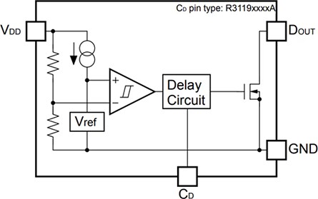 Block Diagram - Nisshinbo R3119 36V Input Voltage Detectors